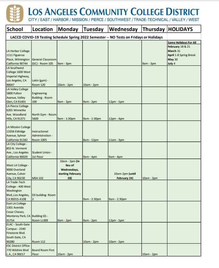 Testing Schedule