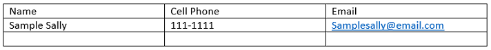 Word Sample Table 